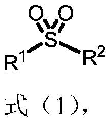 Alkyl alkyl sulfone compound as well as synthesis method and application thereof