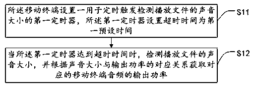 Audio output power control method, mobile terminal and storage medium