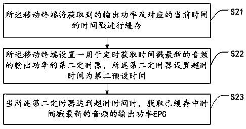 Audio output power control method, mobile terminal and storage medium