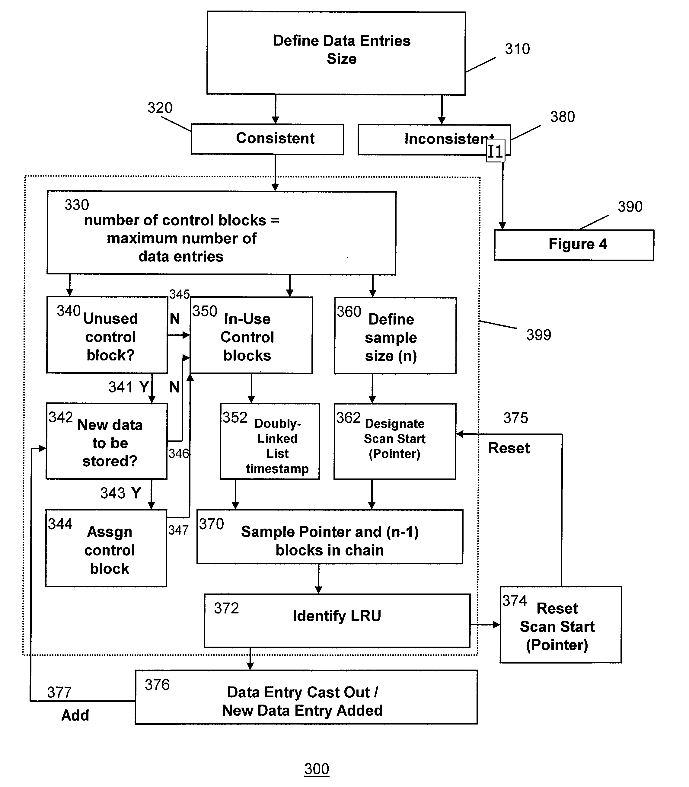 Method of efficiently choosing a cache entry for castout