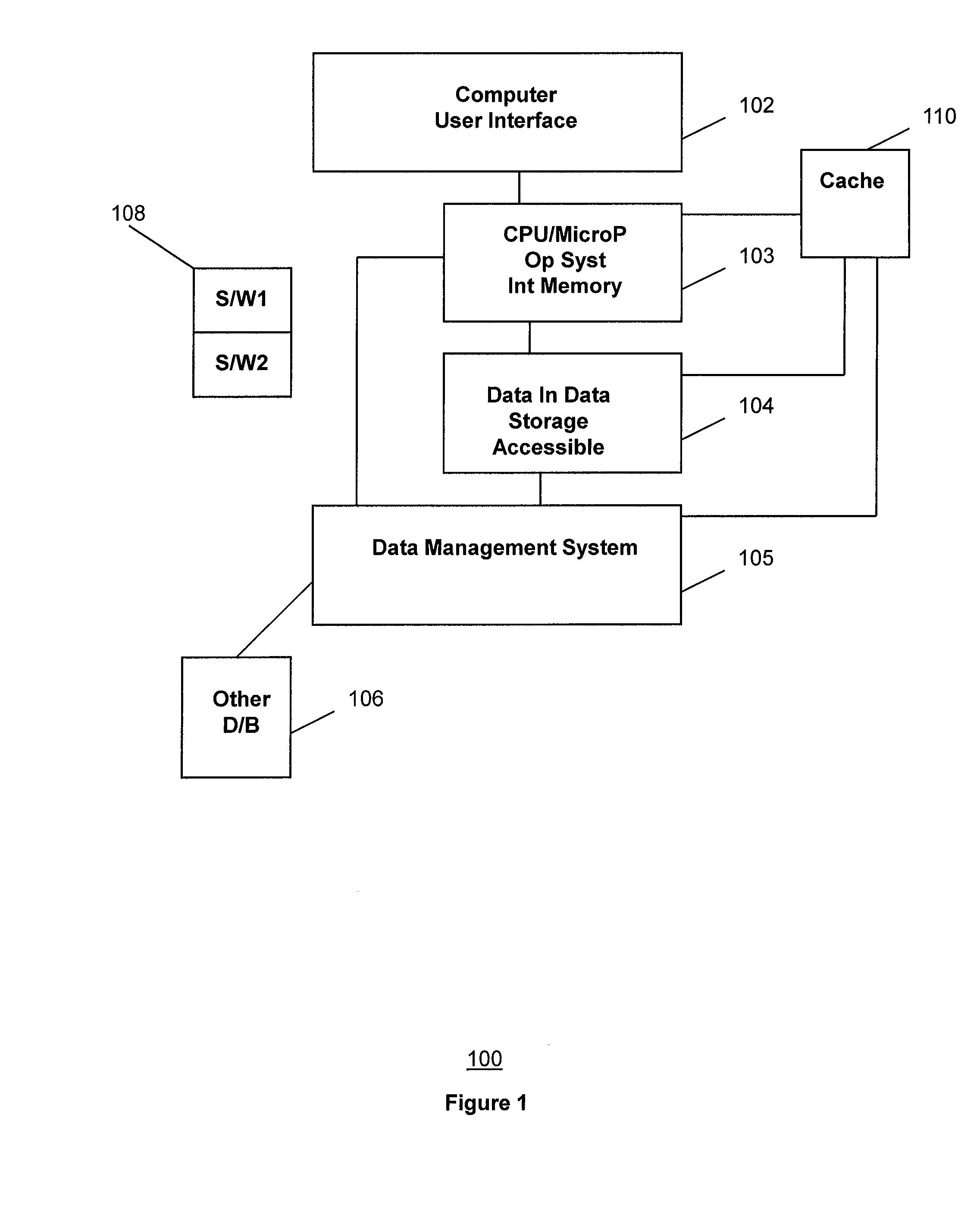 Method of efficiently choosing a cache entry for castout