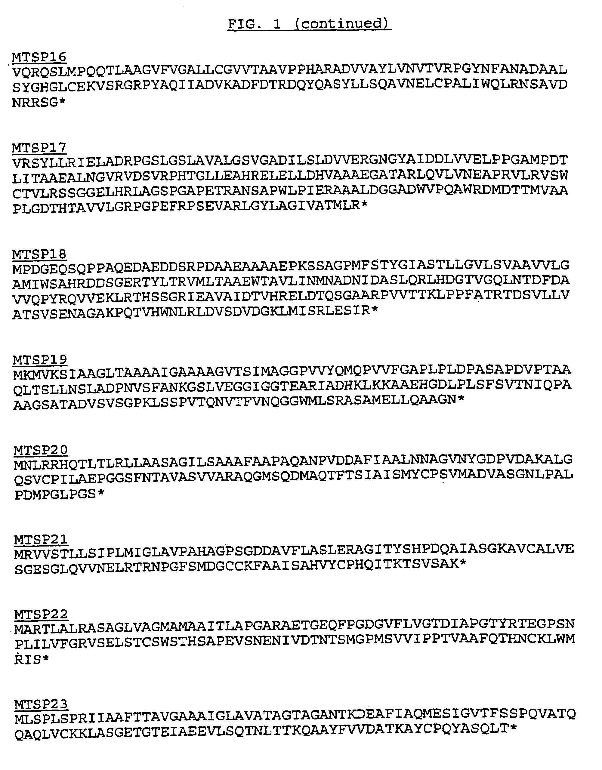 Secreted proteins of Mycobacterium tuberculosis and their use as vaccines and diagnostic reagents