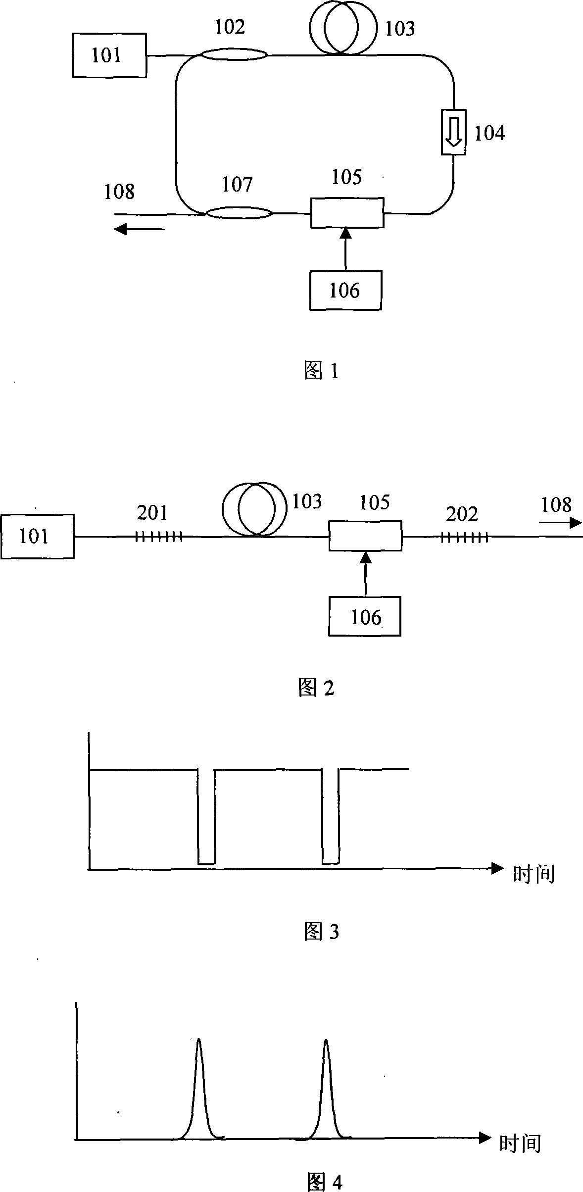 Active Q-switched full-optical-fiber laser