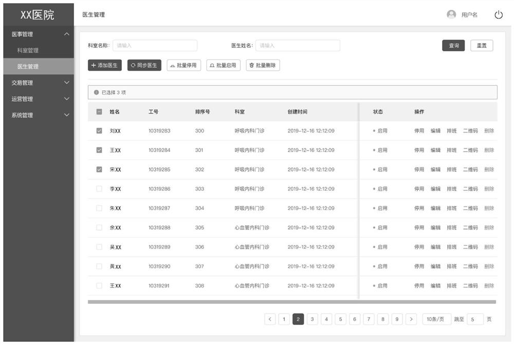 Medical staff information management method and device, equipment and storage medium