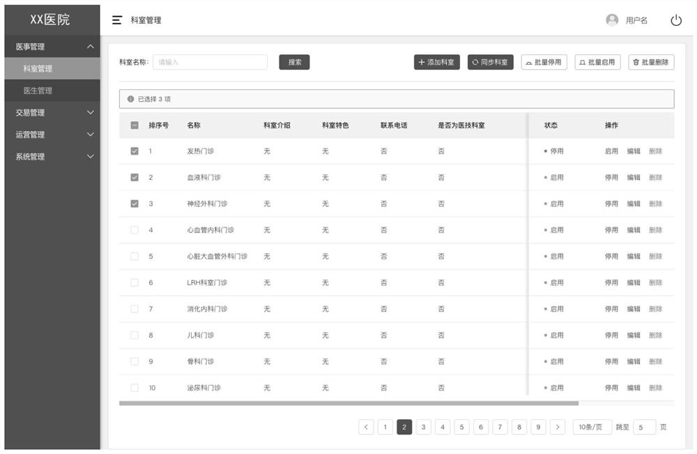 Medical staff information management method and device, equipment and storage medium