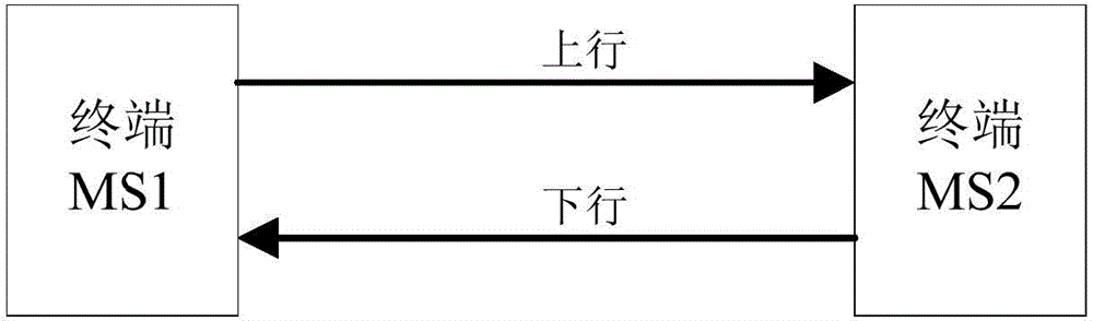 Method for reducing power consumption of DMR terminal circuit