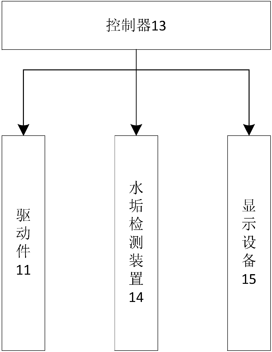 Water heater capable of automatically removing water scale and scale removal method