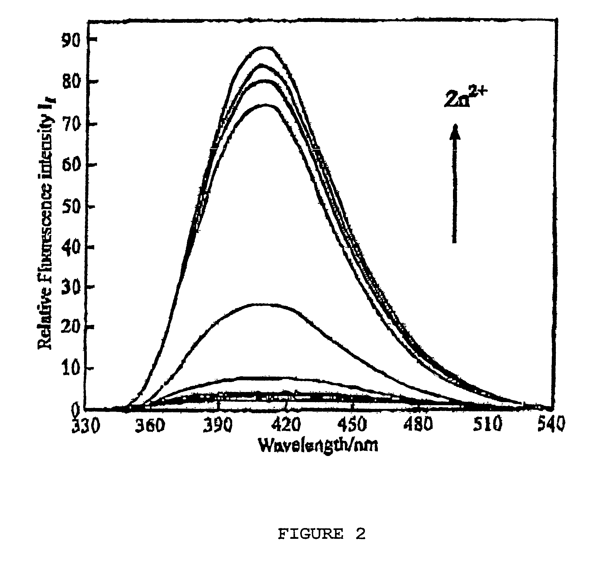 Chiral piperidine and quinucledine ligands