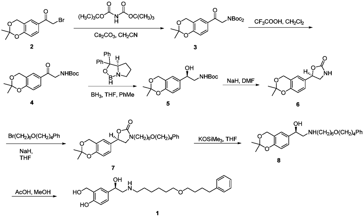 A kind of synthetic method of r-salmeterol