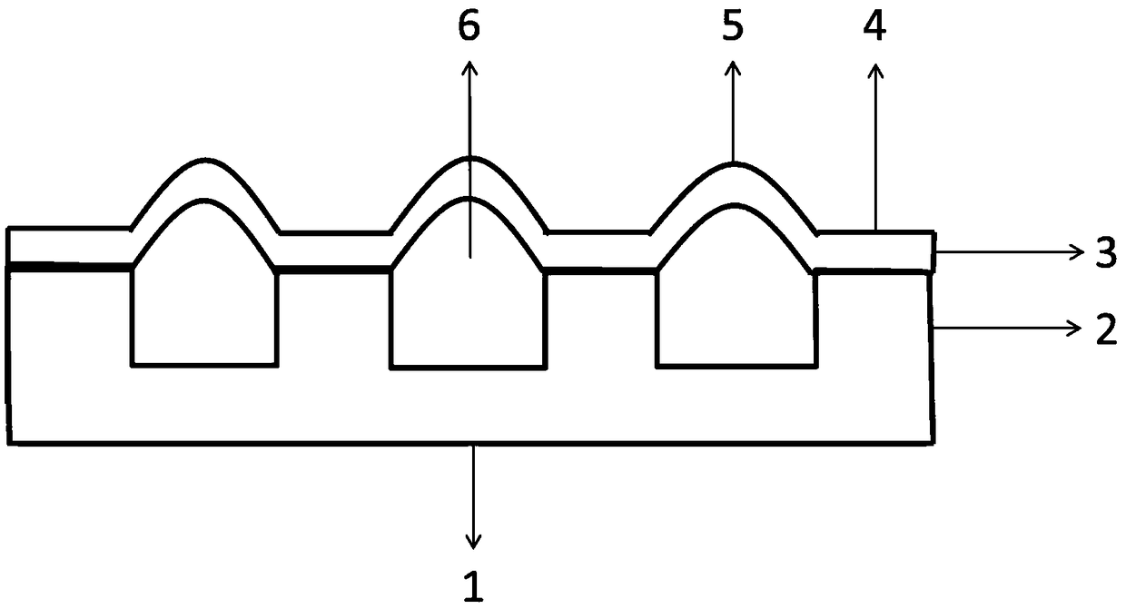 A surface with pneumatic control of wettability, its preparation method and its application in droplet collection