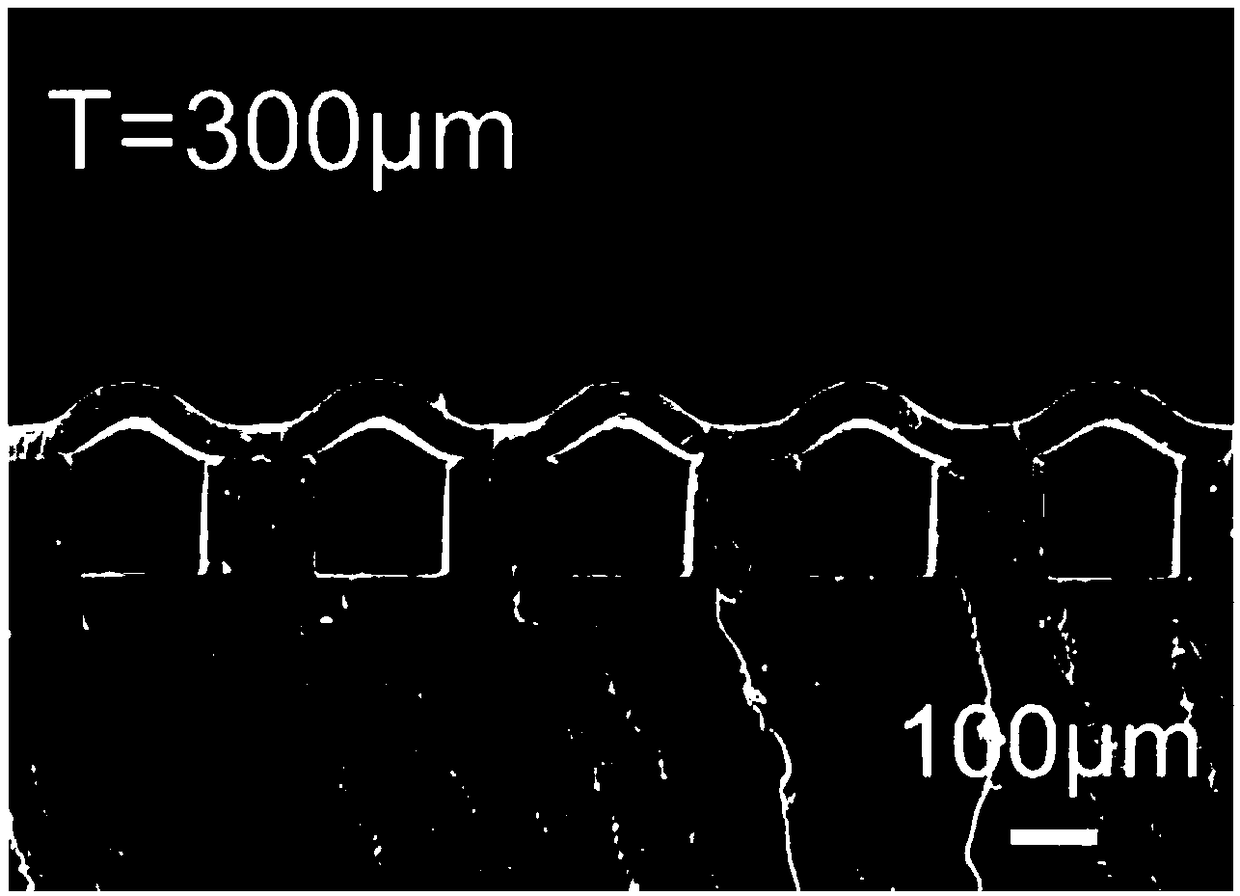 A surface with pneumatic control of wettability, its preparation method and its application in droplet collection