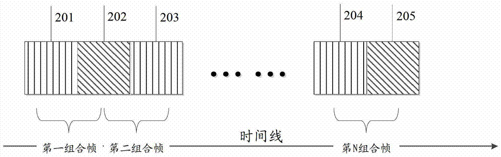 Method and electronic device for collecting video