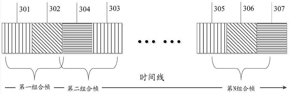 Method and electronic device for collecting video