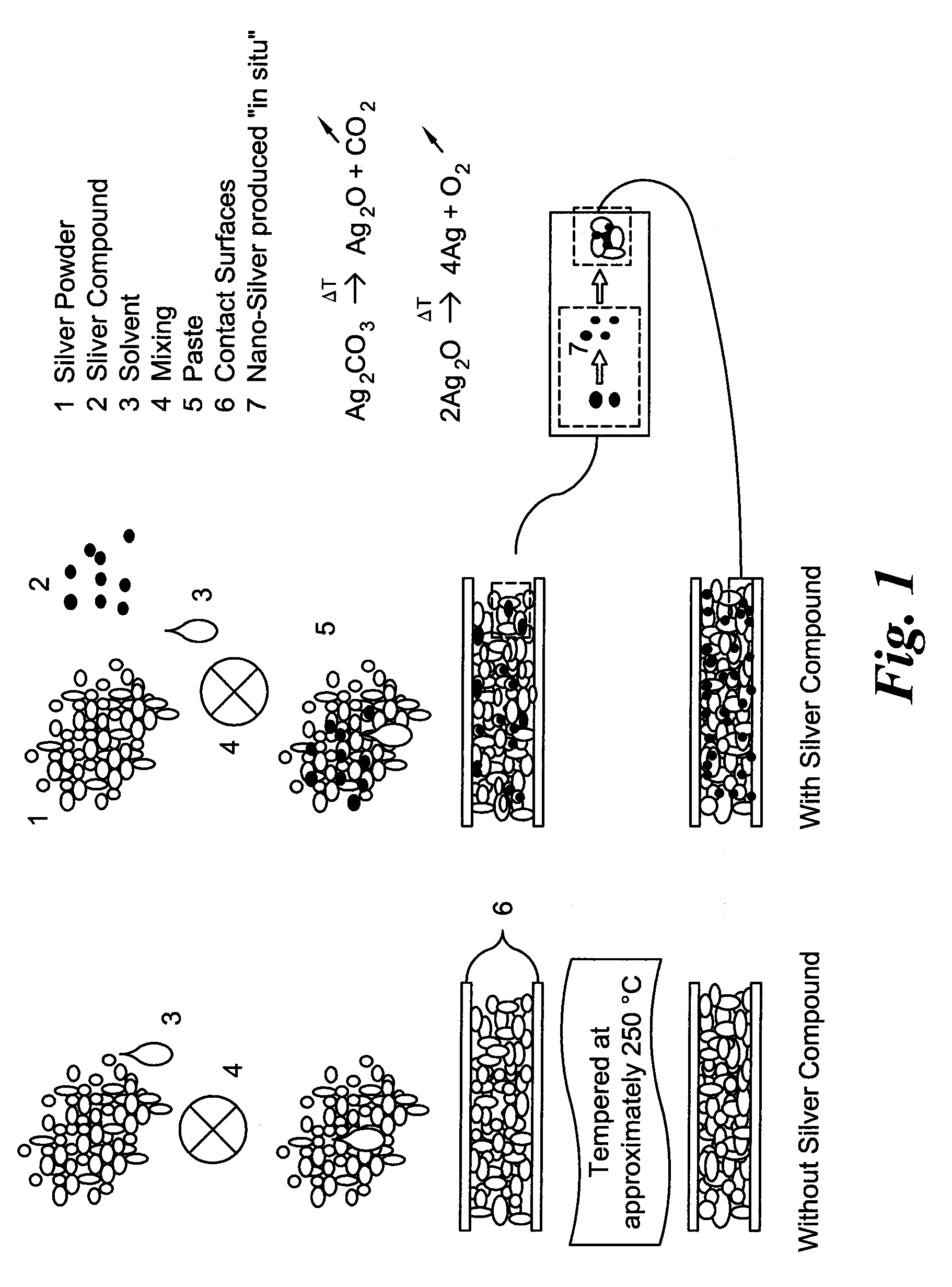 Controlling the porosity of metal pastes for pressure free, low temperature sintering process