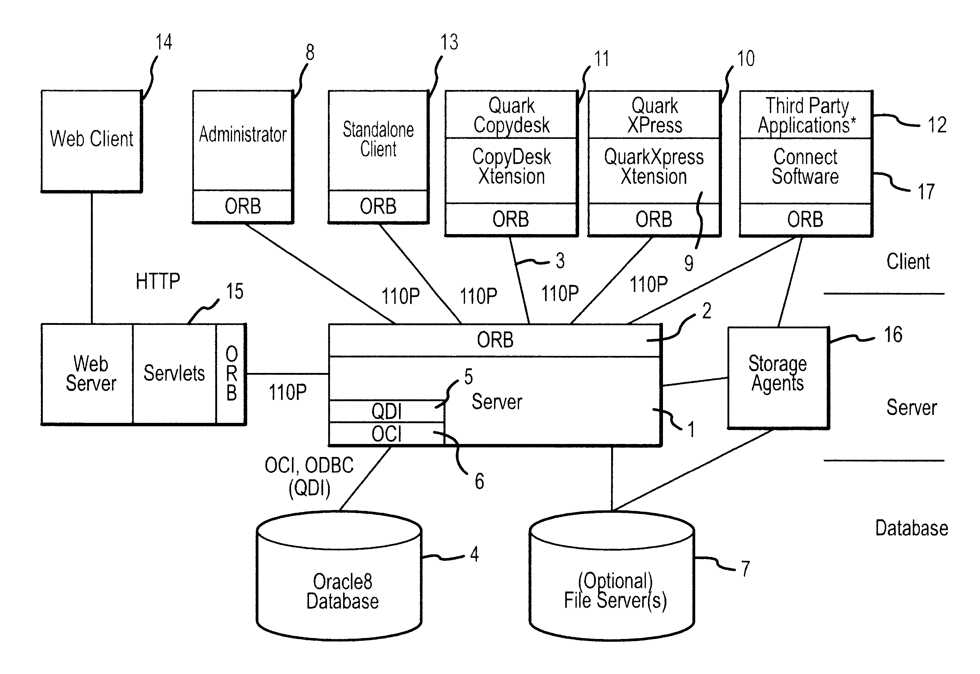 Digital media asset management system and process