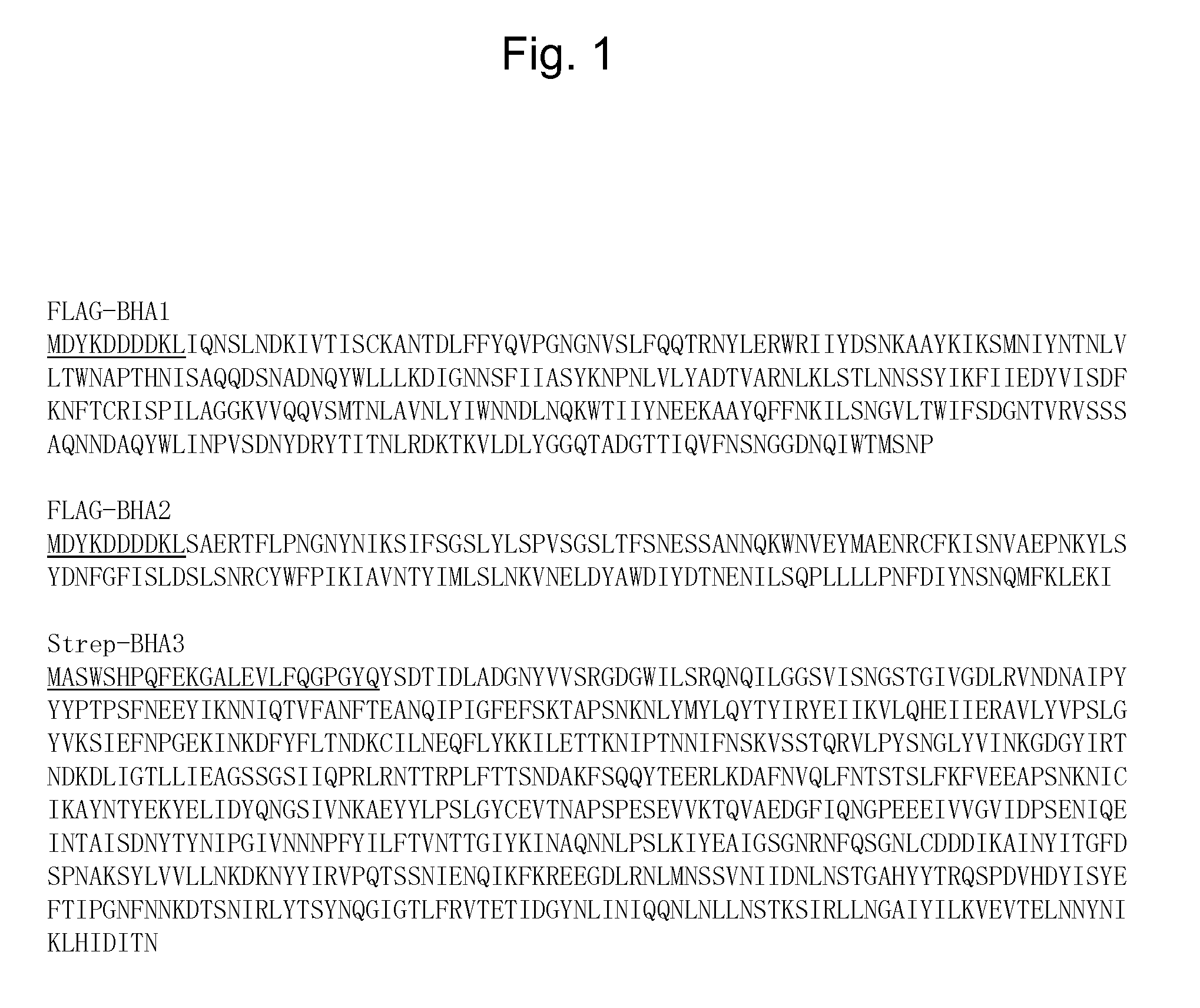 Adjuvant for mucosal vaccine