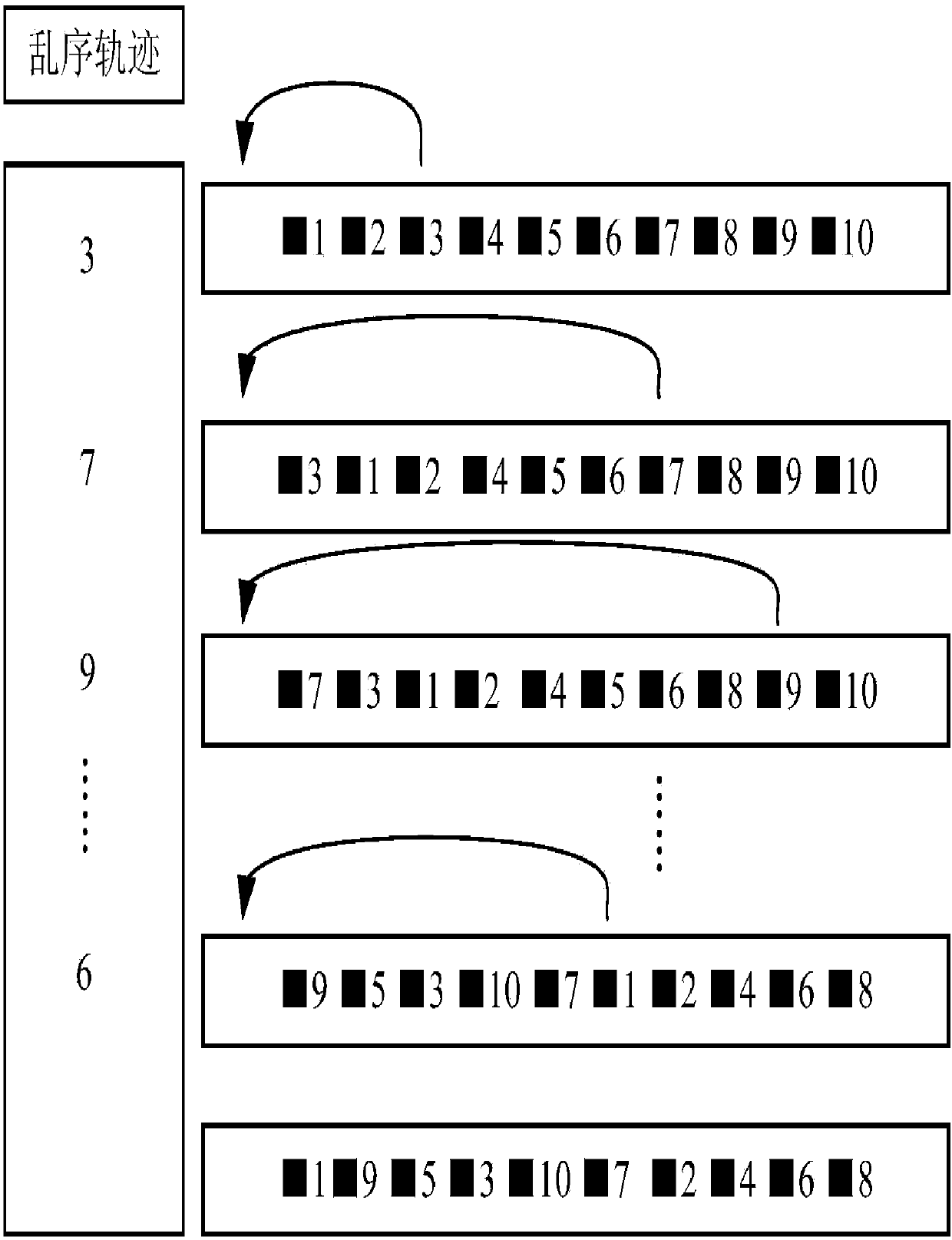 Internet of things environment large data-based information safety monitoring and managing method and system