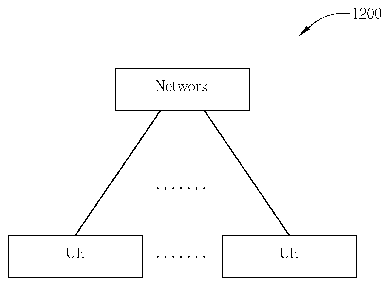 Method and Apparatus for Improving Reordering Functionality in a Wireless Communications System