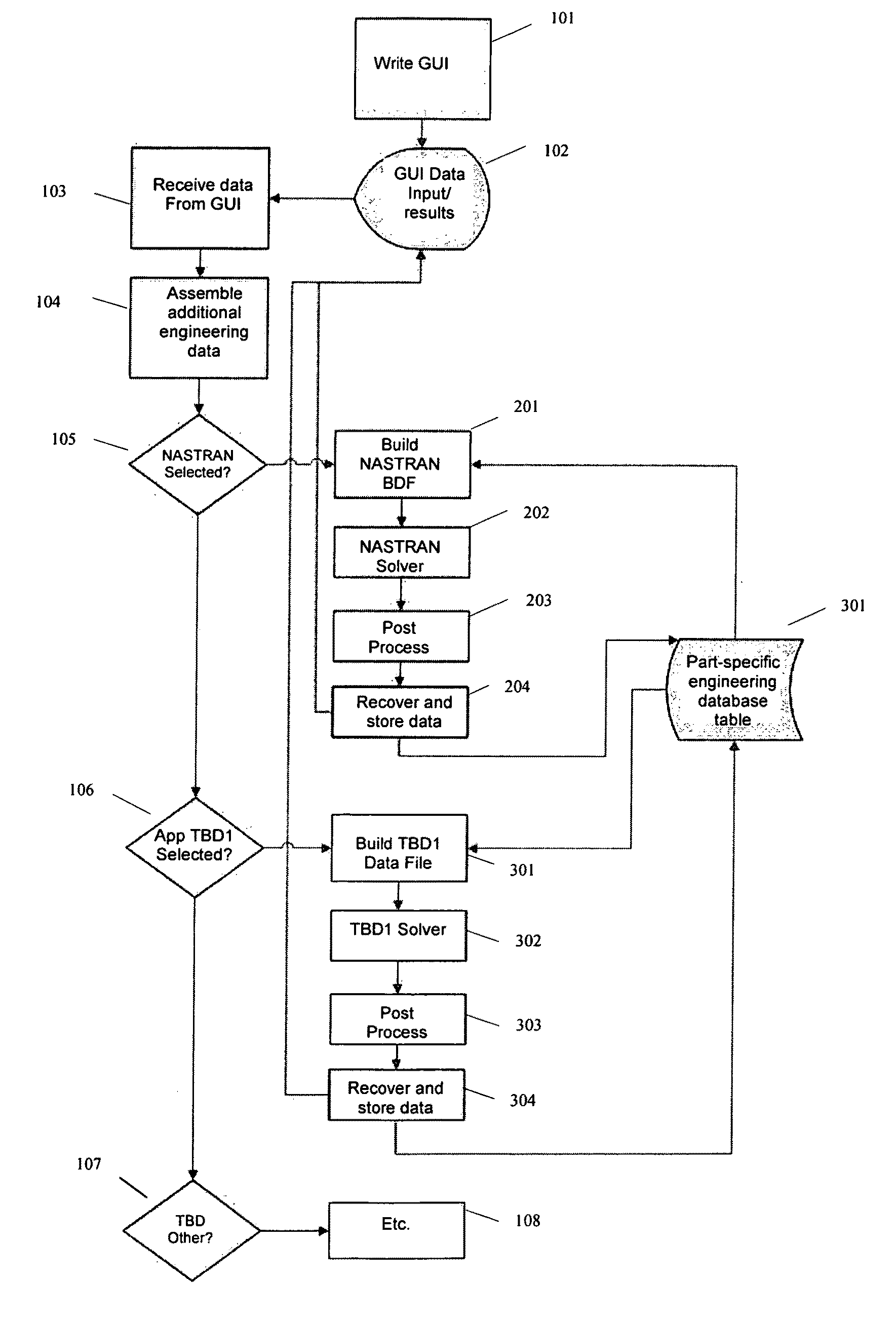 Automatic Repair Planning and Part Archival System (ARPPAS)