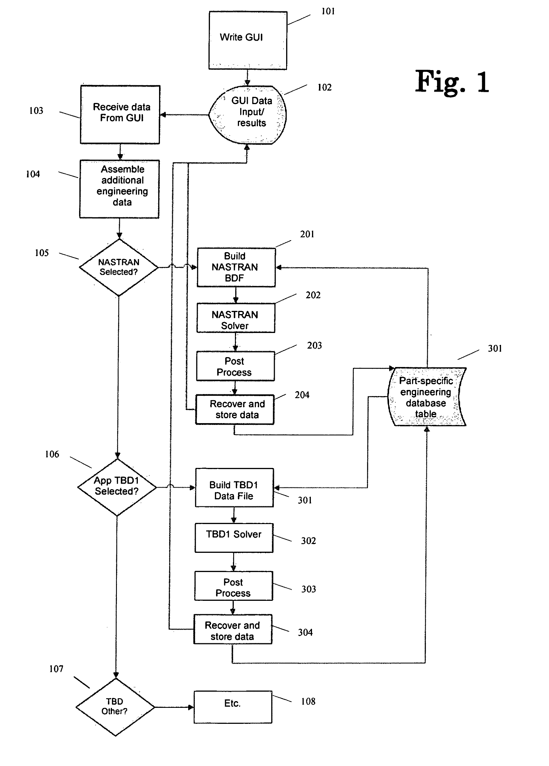 Automatic Repair Planning and Part Archival System (ARPPAS)