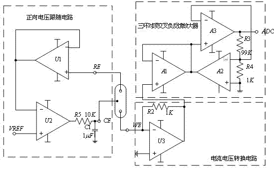 High precision portable electrochemical detection terminal