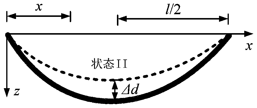 Algorithm for maximum jump height of deicing of single-span iced power transmission line