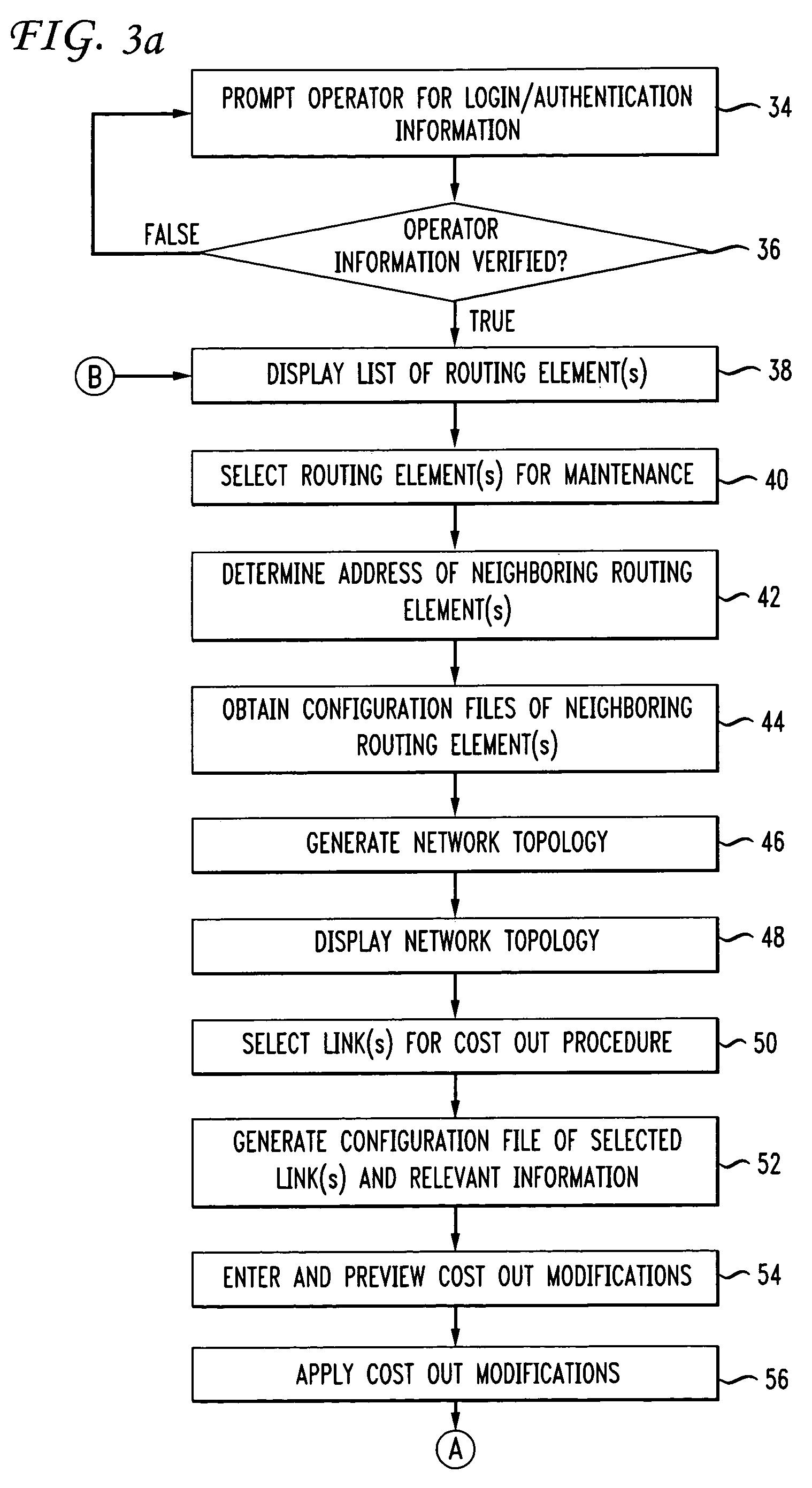 Method and apparatus for determining neighboring routing elements and rerouting traffic in a computer network