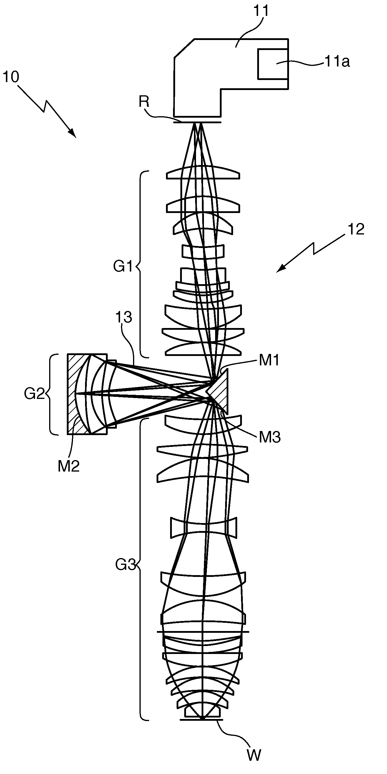 Optical element for reflection of UV radiation, method for manufacturing the same and projection exposure apparatus comprising the same