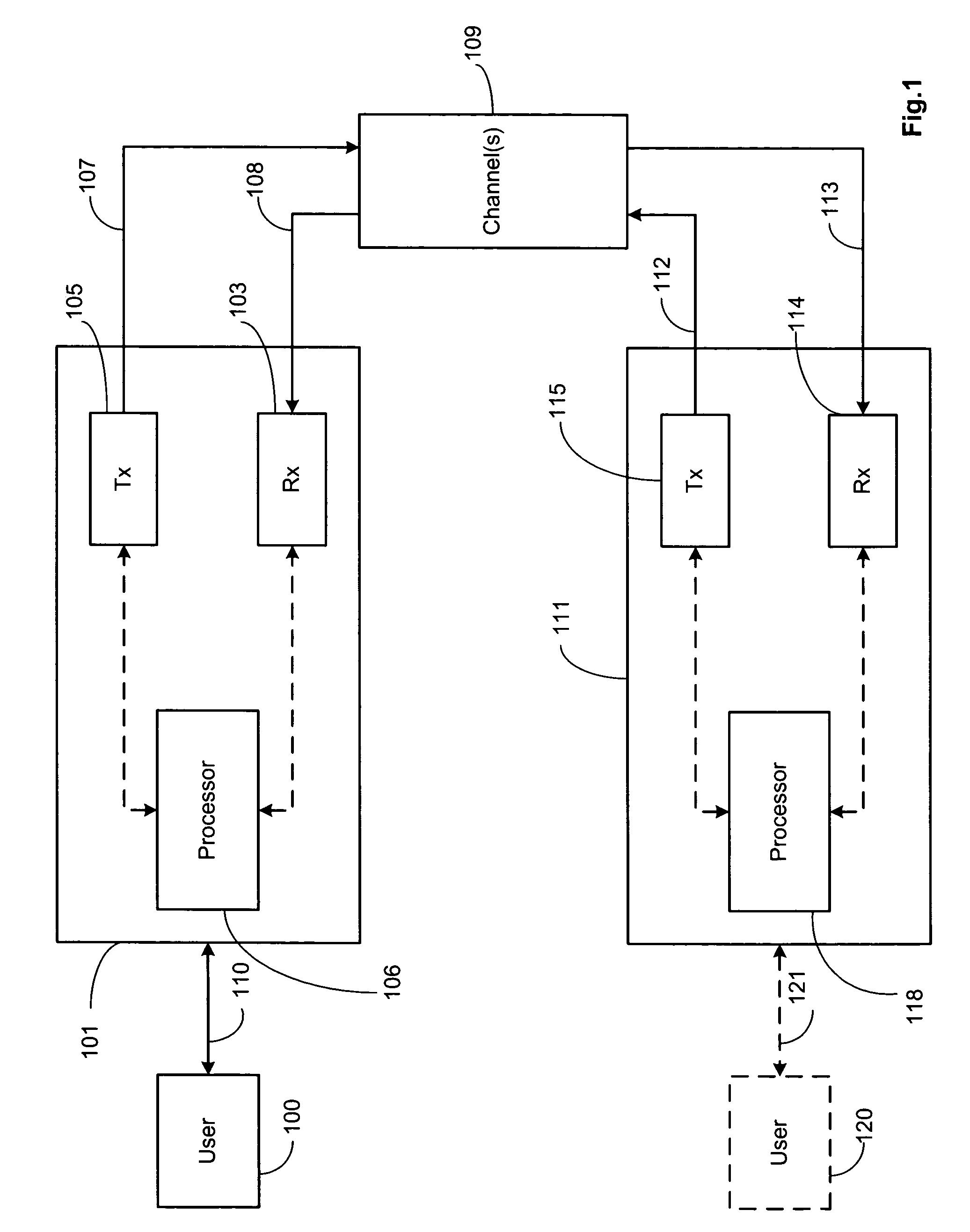 Chip blanking and processing in SCDMA to mitigate impulse and burst noise and/or distortion