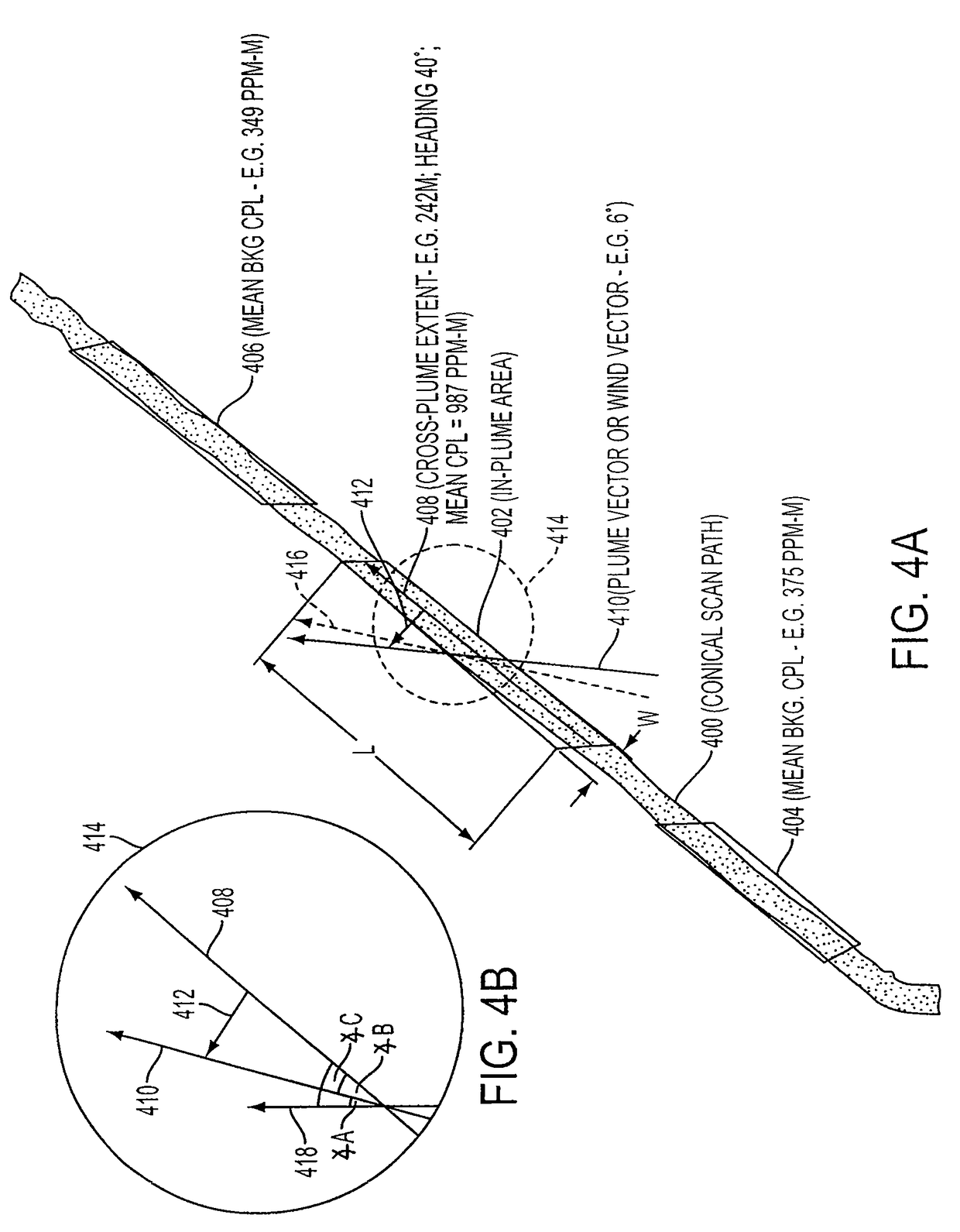 Gas flux determination using airborne DIAL LIDAR and airborne wind measurement