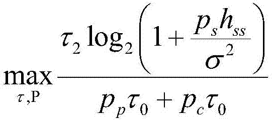 Method for optimizing cognitive user energy efficiency in cooperative cognitive network