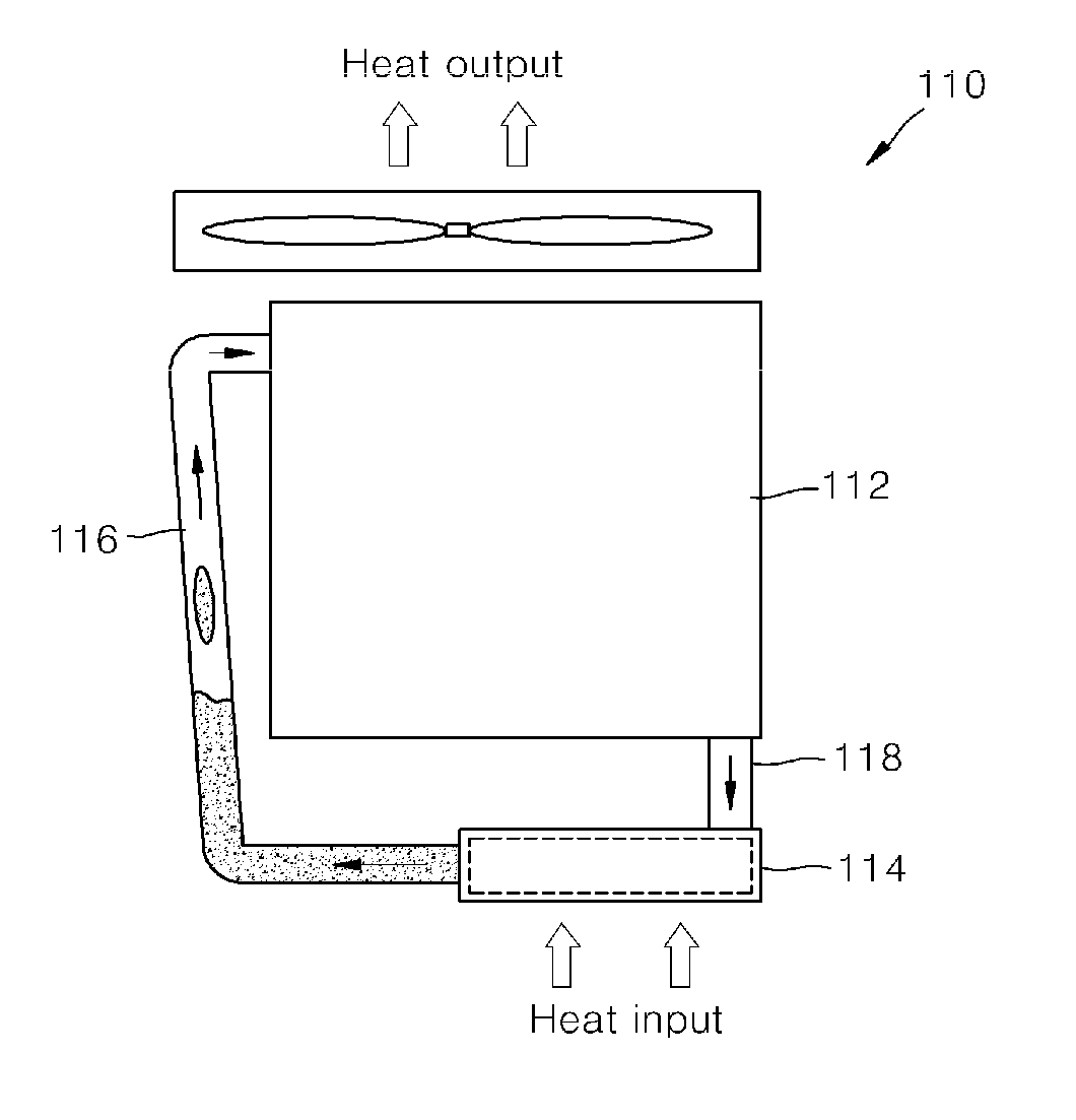 Evaporator For Loop Heat Pipe System