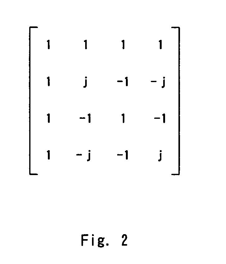 Transmission signal formation method, communication method, and transmission signal data structure