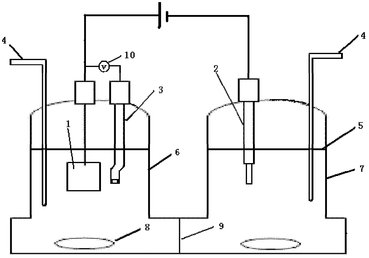 Method for producing hydrogen by visible light-driven microalgae electrolytic cell-based decomposition of water