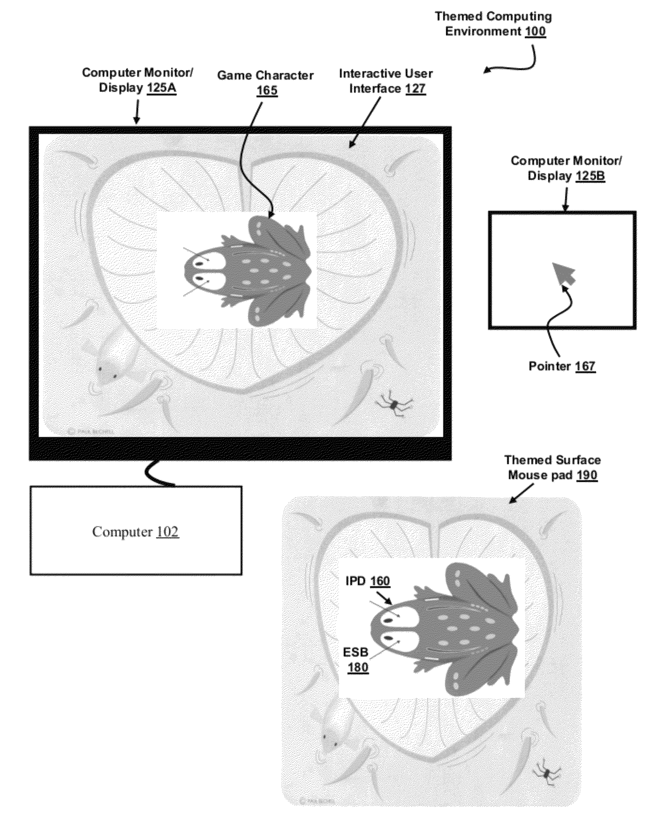 Interactive computing system with persistent themes