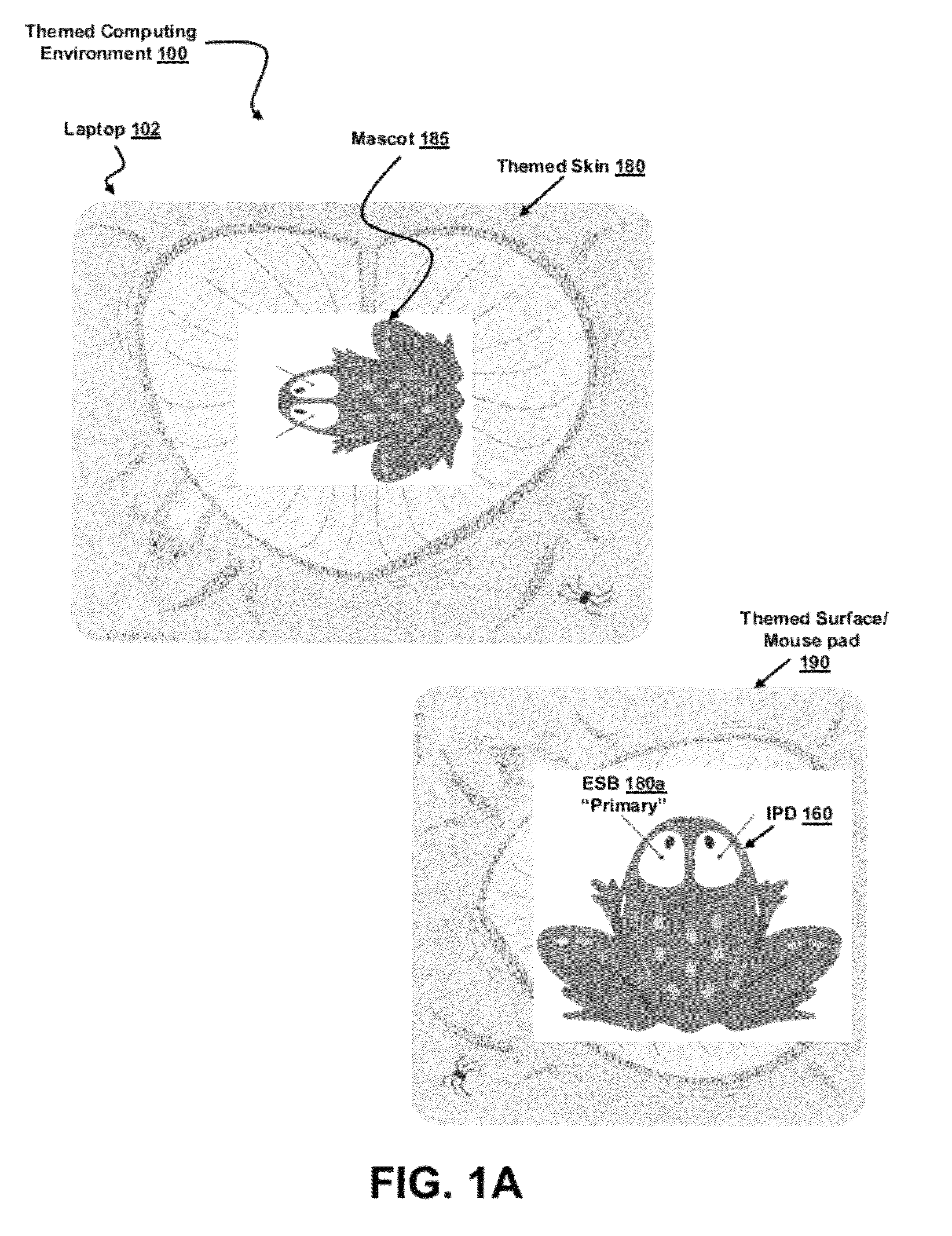 Interactive computing system with persistent themes