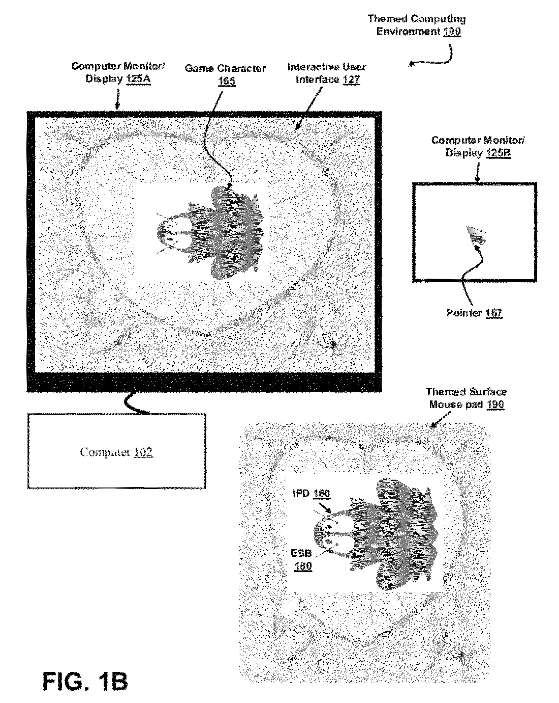 Interactive computing system with persistent themes