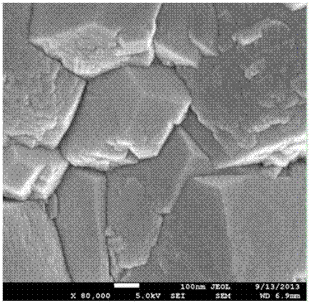 Preparation method of porous diamond film