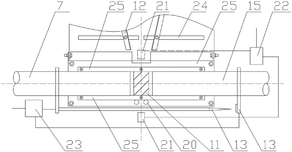 shpb automatic rod impact loading experimental device under high temperature conditions