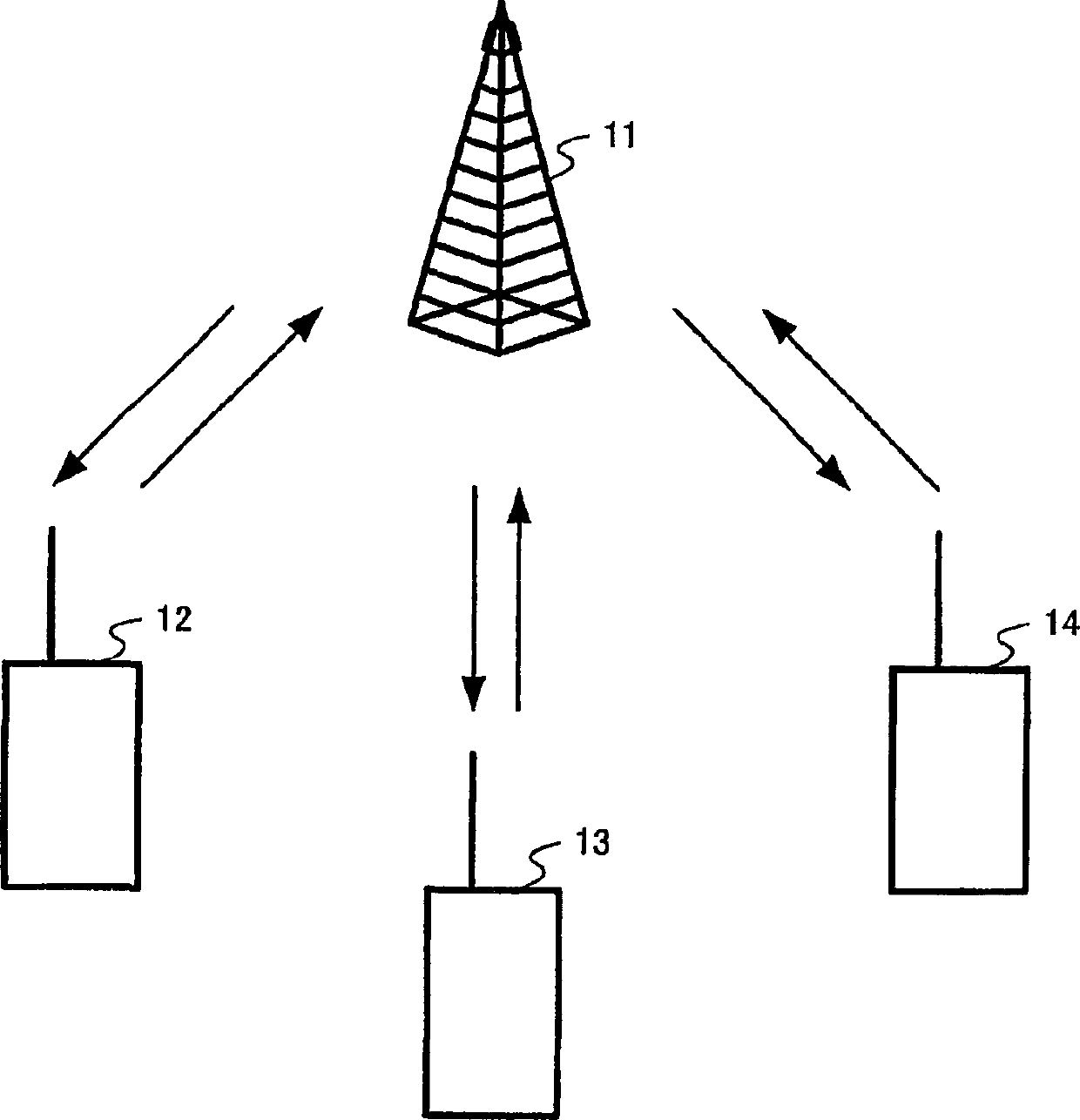 Base station apparatus, communication terminal apparatus and communication method