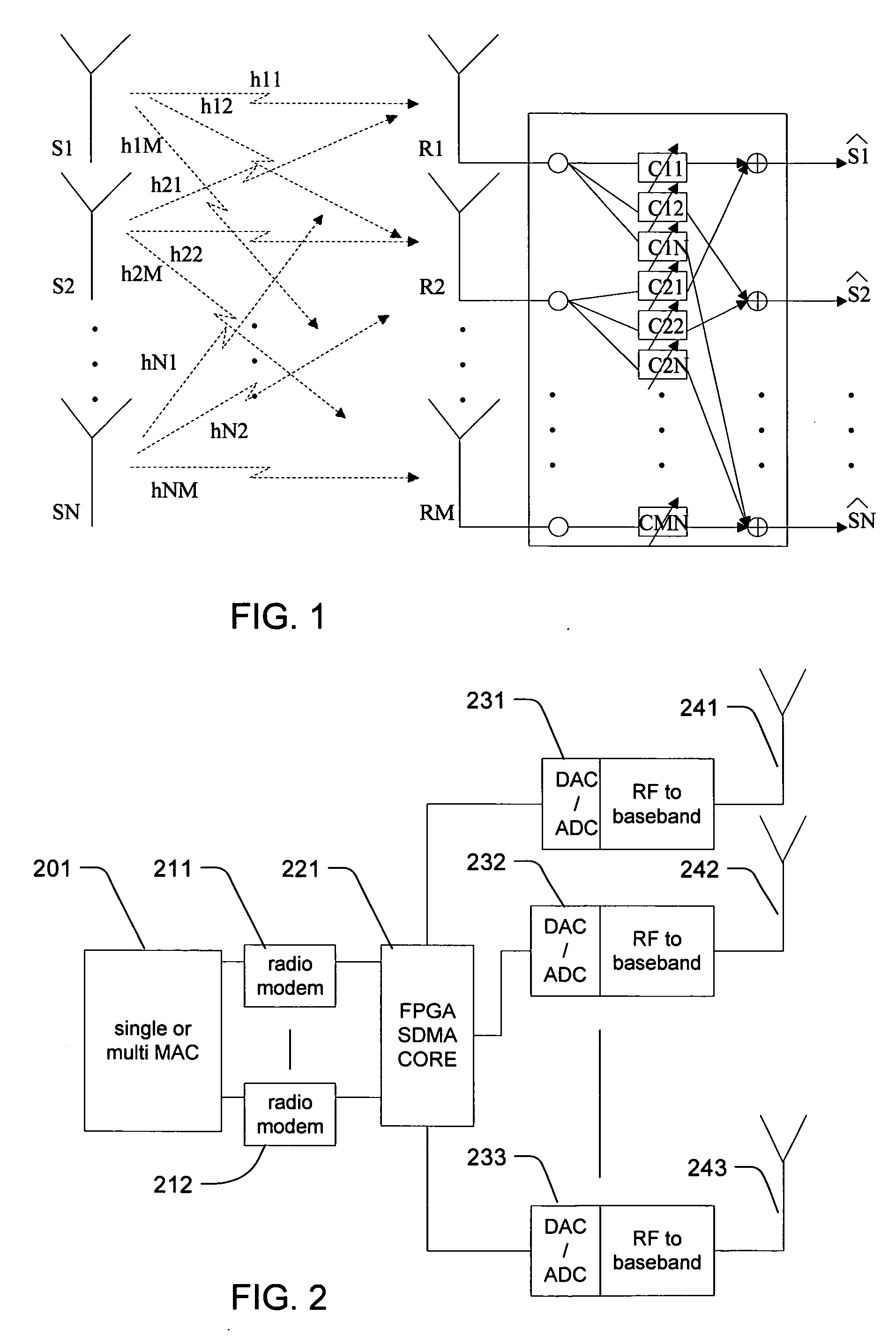 SDMA system using MU-SIMO for the uplink and MU-MISO for the downlink