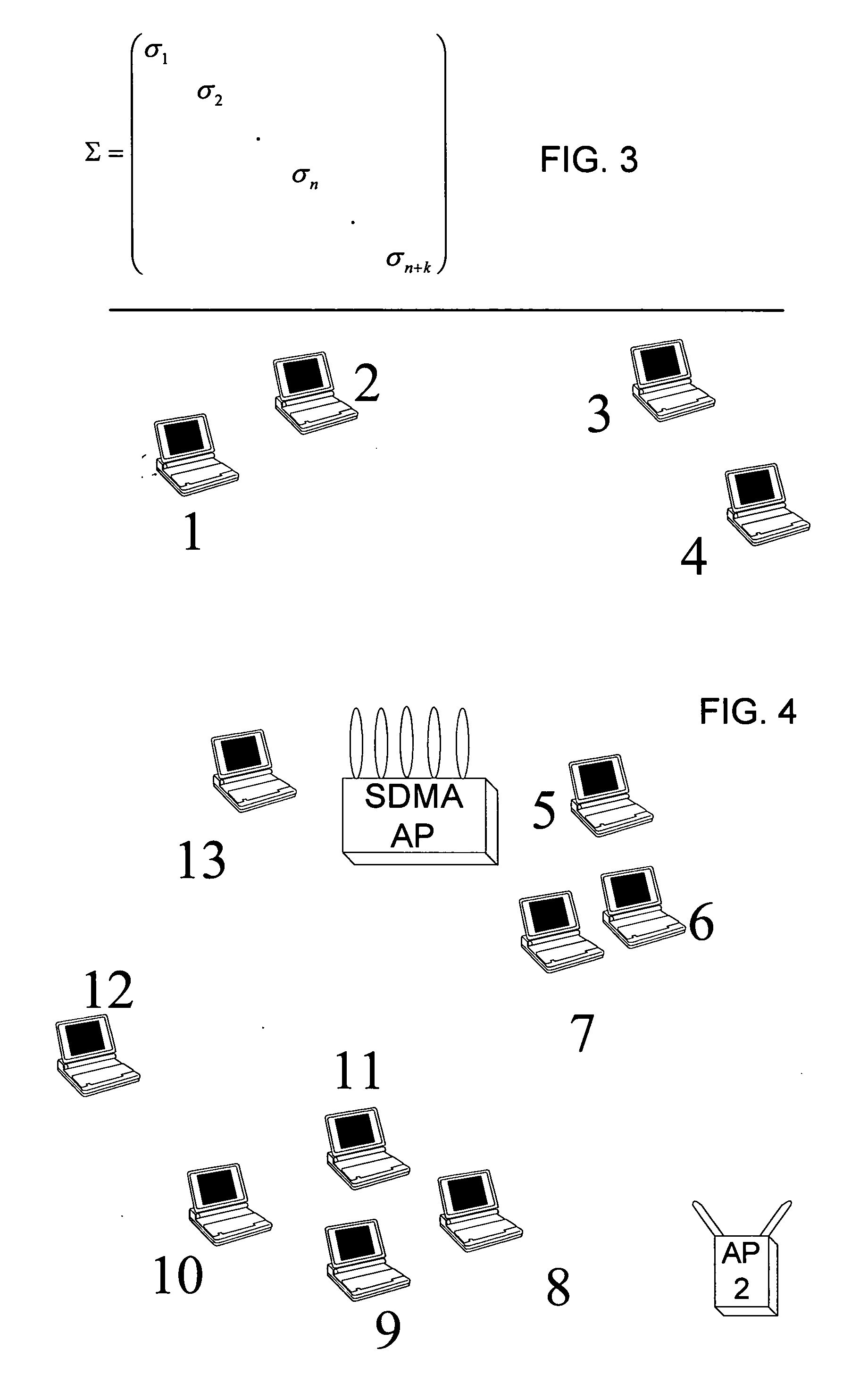 SDMA system using MU-SIMO for the uplink and MU-MISO for the downlink