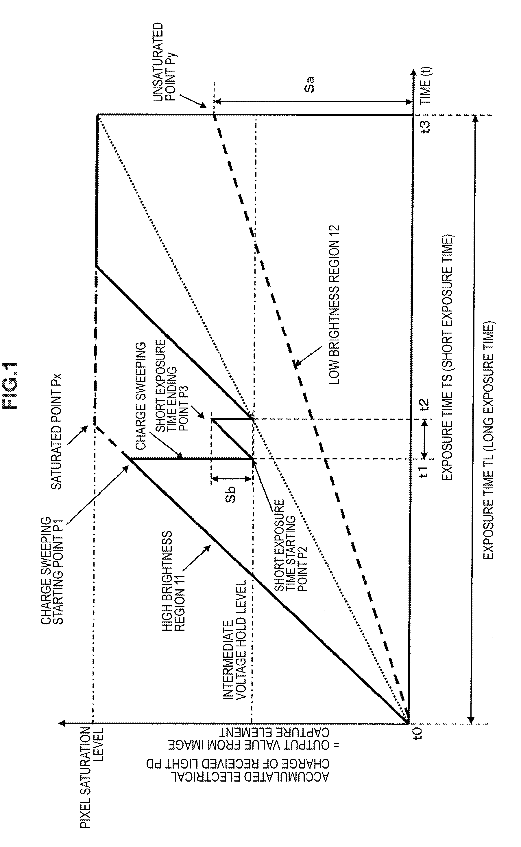 Image processing device, image processing method, and program