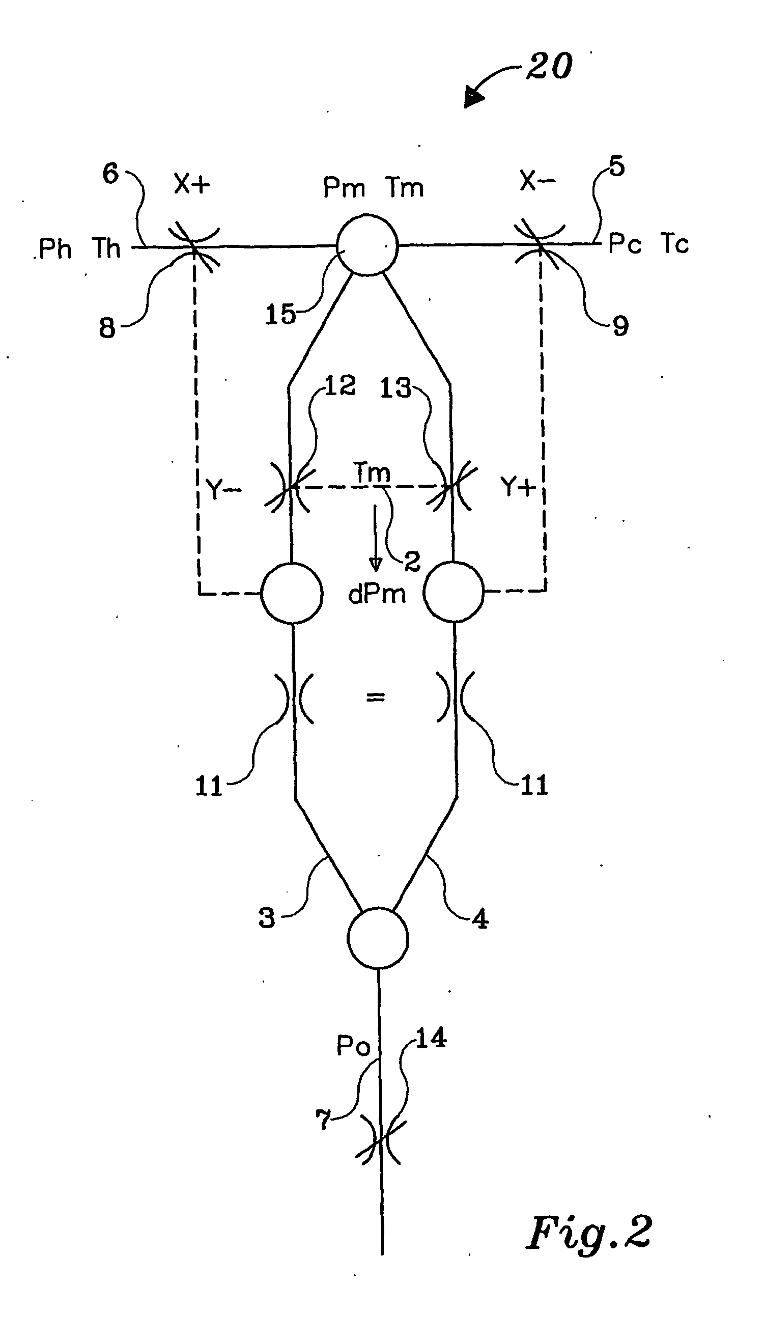 Hydraulically controlled thermostatic mixing valve