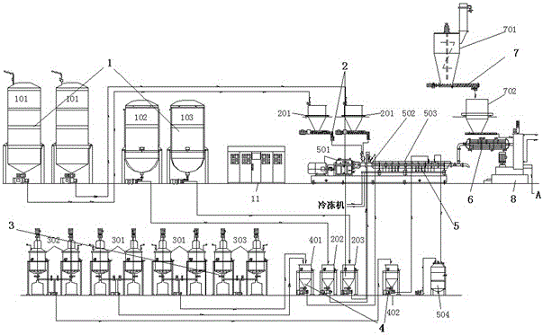 Transparent silicone rubber reciprocating two-stage mixing extruder complete set of equipment