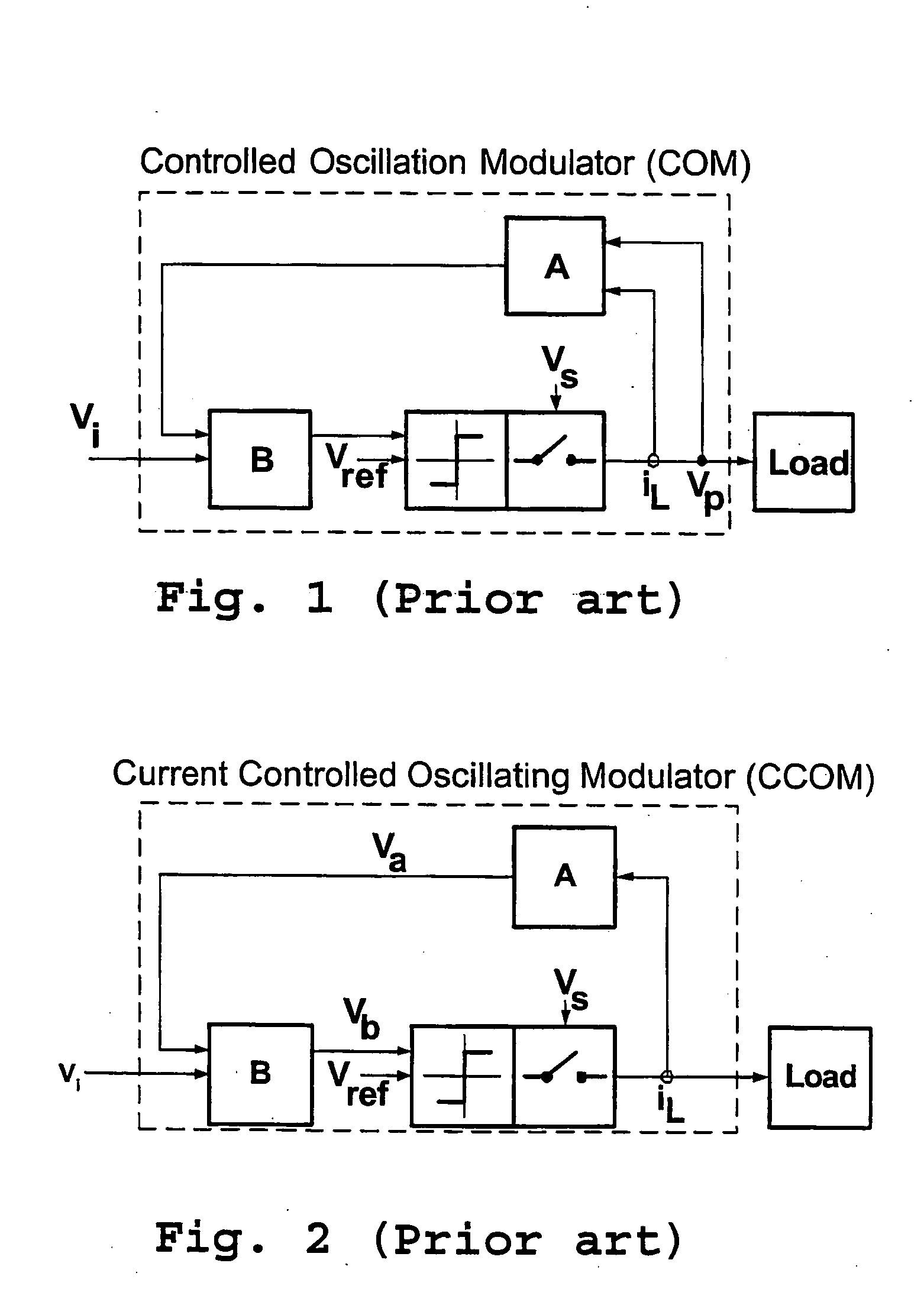 Synchronized controlled oscillation modulator