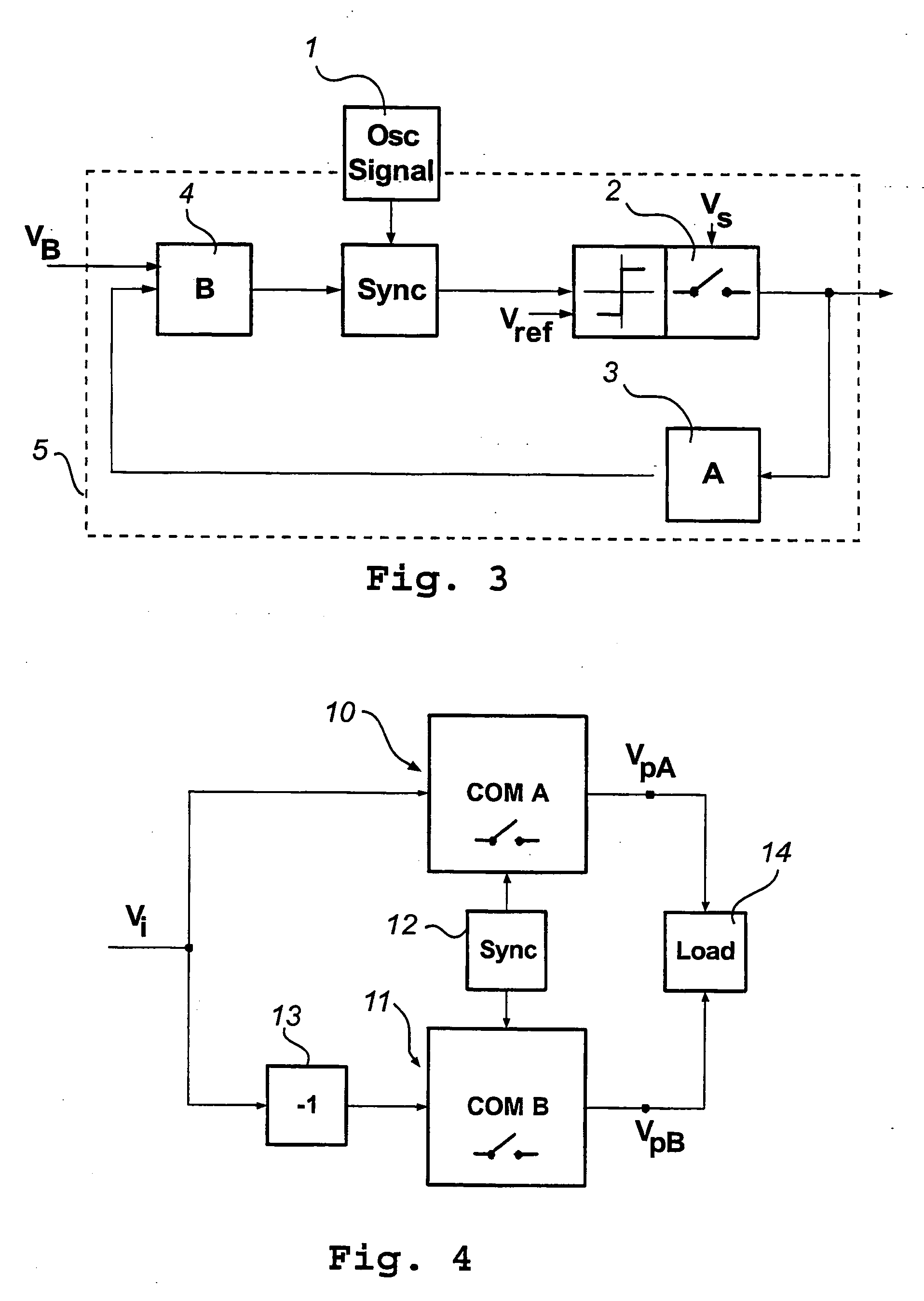 Synchronized controlled oscillation modulator