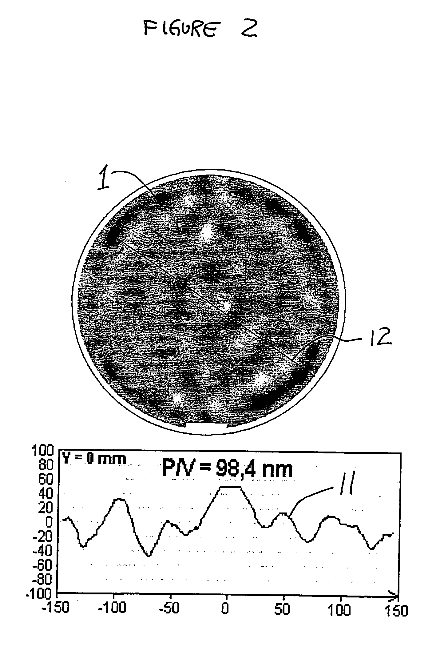 In-line wafer surface mapping