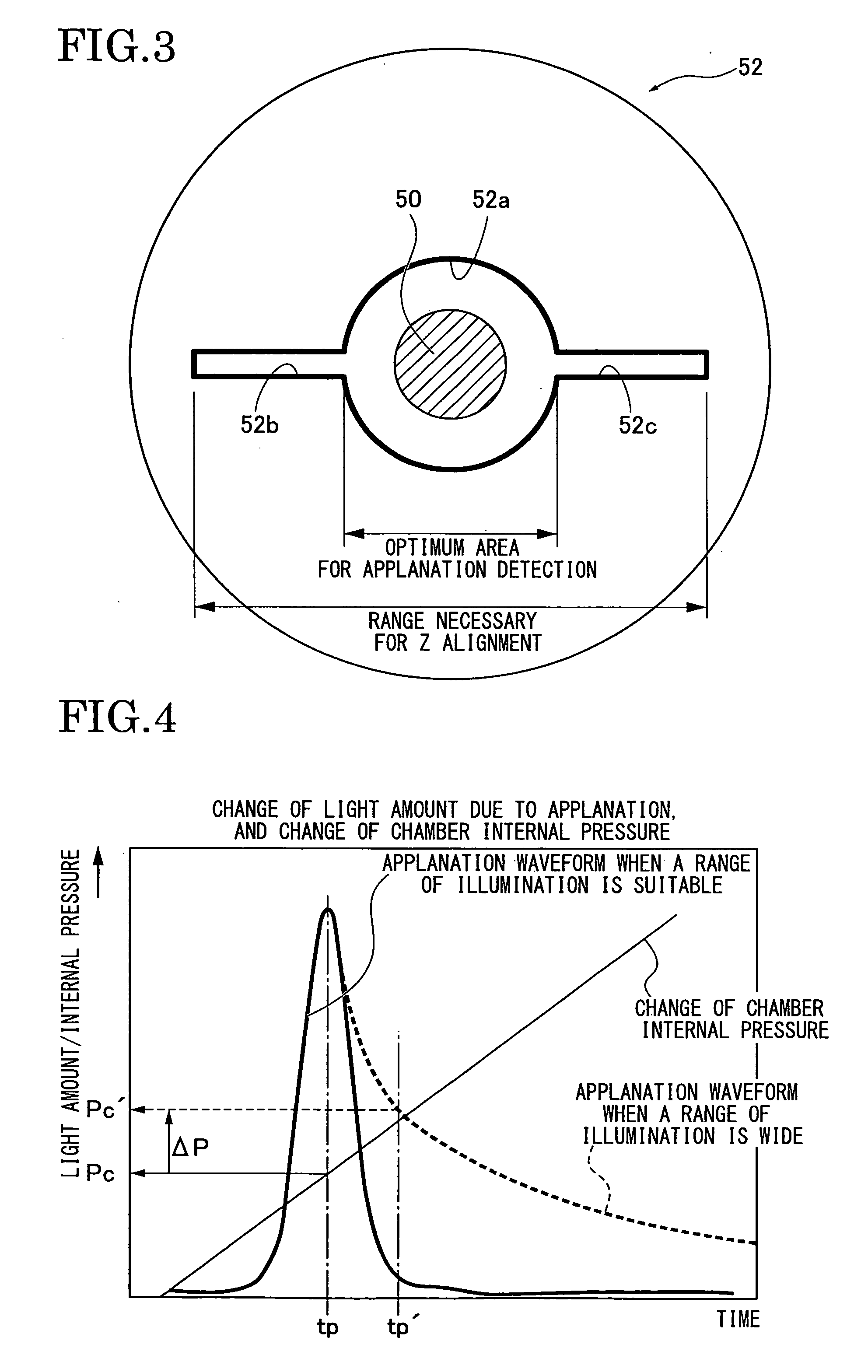 Non-contact type tonometer