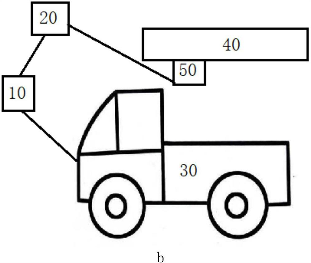 Control method for automatic material receiving of truck